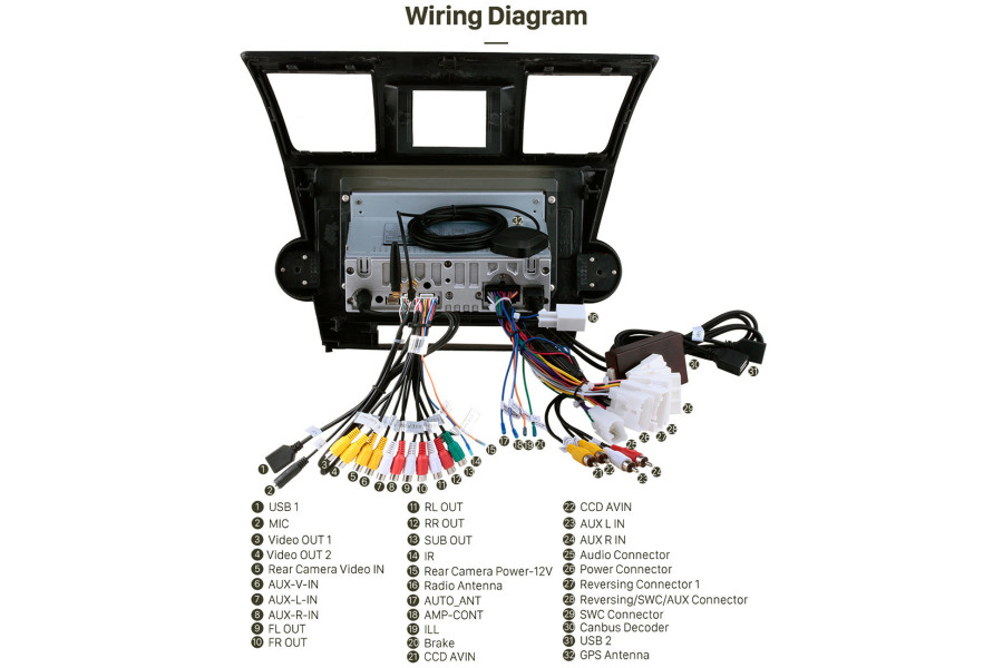 Toyota Highlander 2008-2014 Aftermarket Radio Upgrade 
