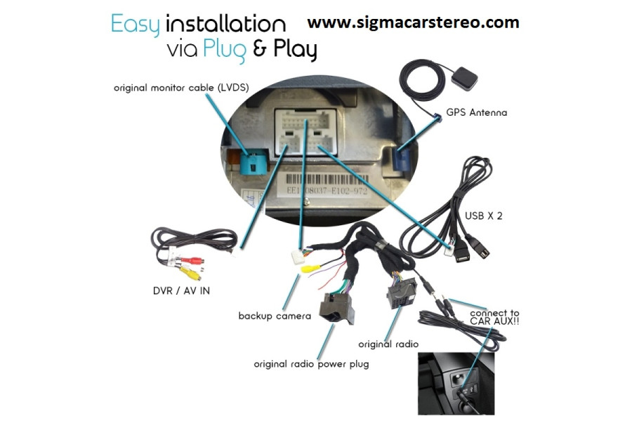 BMW 7 Series F01 F02 2013-2015 Radio Upgrade | Android GPS, CarPlay & DAB