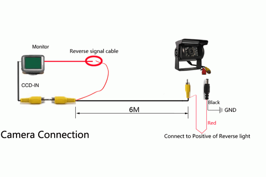 Toyota Avanza/Xenia M80 Reverse Camera