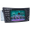 Mercedes-Benz CLS-Class (W219)/E-Class (W211)/G-Class (W463) Car Stereo 