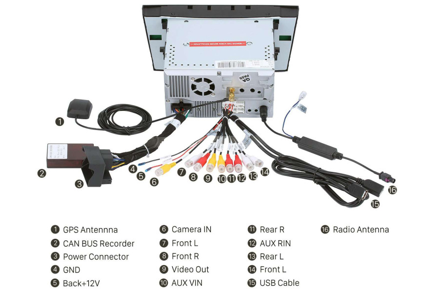 Mercedes-Benz CLS-Class (W219)/E-Class (W211)/G-Class (W463) Car Stereo 