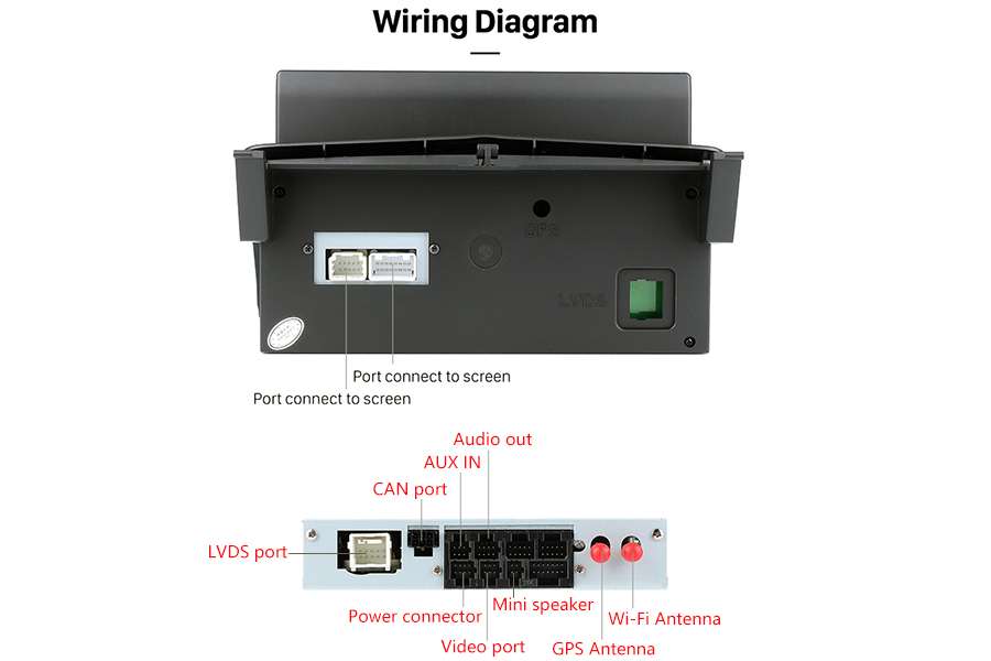 Mercedes-Benz C-Class (W204) 2007-2011 Autoradio GPS Aftermarket Android Head Unit Navigation Car Stereo 