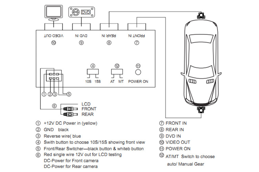 Front view & Rear view Camera Switch Box