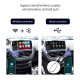 Peugeot 508 Citroen DS5/6 2013-2017 Original Screen Upgrade Android Mirrorlink TV Kit Box Wireless Apple Carplay Decoder Interface Ｍodule Box