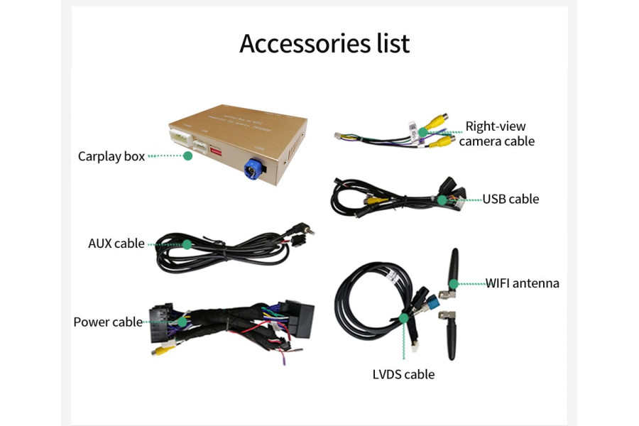 Peugeot 508 Citroen DS5/6 2013-2017 Original Screen Upgrade Android Mirrorlink TV Kit Box Wireless Apple Carplay Decoder Interface Ｍodule Box