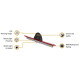 Mercedes-Benz sprinter W906 VW Crafter brake light replacement backup camera